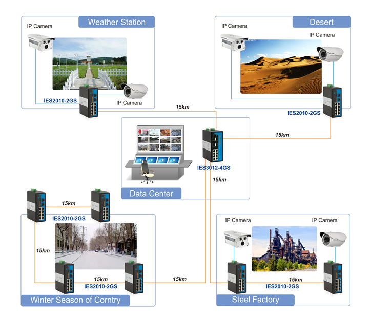ies2010-2gs-3app