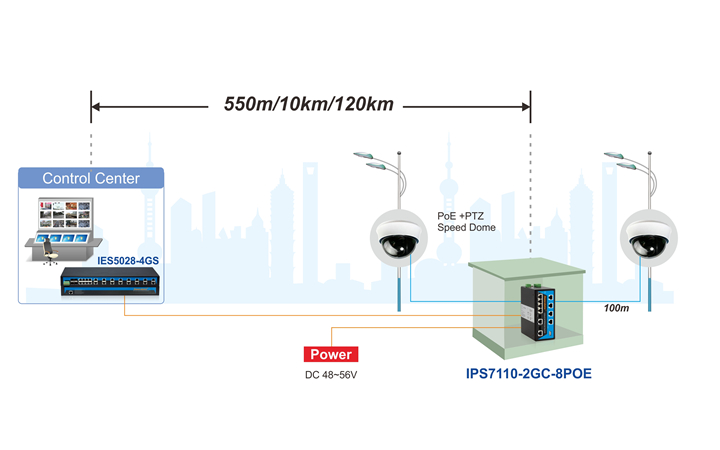 ies5028-4gs1app