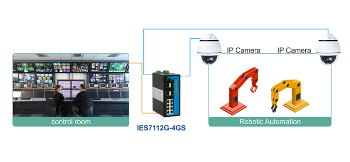 ies7112g-4gs-3app