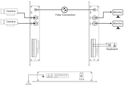swv60200