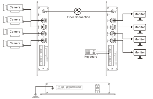 swv60400